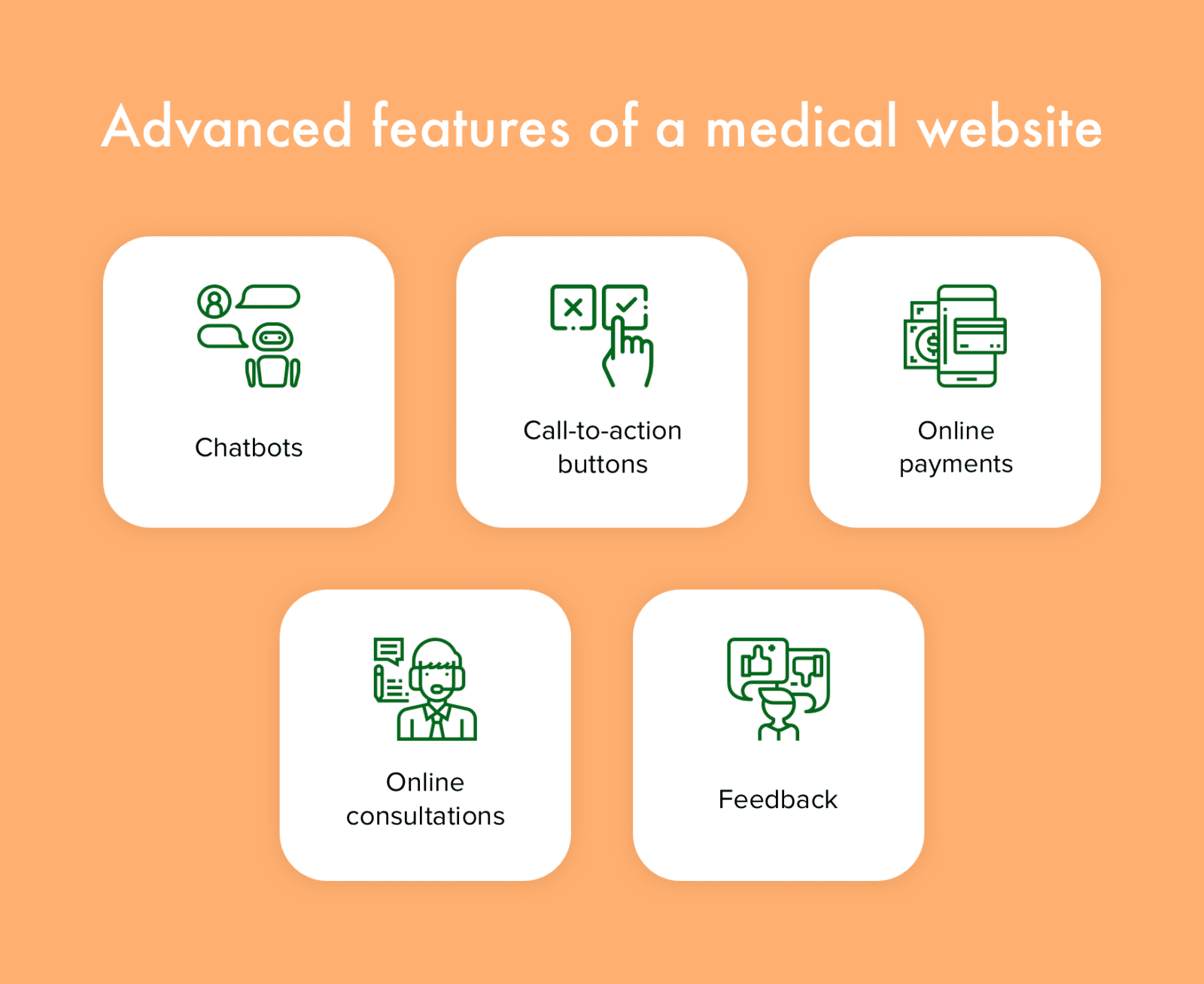 How to Medical Web Development: a Comprehensive Guide